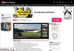 Sites similar to netvasco.com