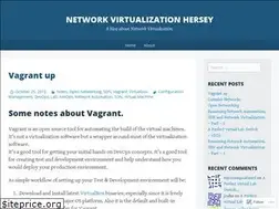 Sites similar to netvirt.wordpress.com