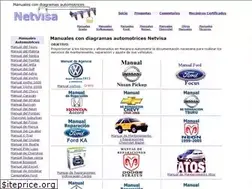 Sites similar to netvisa.com.mx