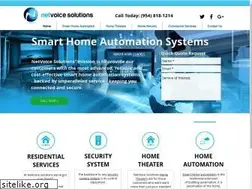 Sites similar to netvoicesolutions.com