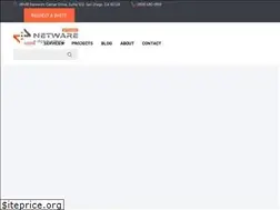 Sites similar to netwarestudio.com