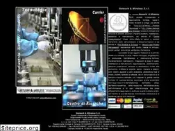 Sites similar to netwir.eu