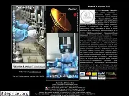 Sites similar to netwir.it