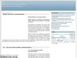 Sites similar to network-communications.blogspot.com