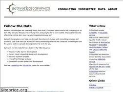 Sites similar to network-geographics.com