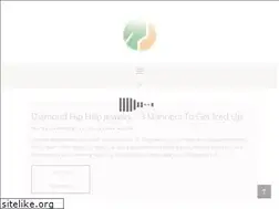 Sites similar to network-resselers.com