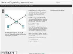 Sites similar to network-t.blogspot.com