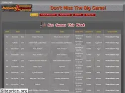 Sites similar to network1sports.com