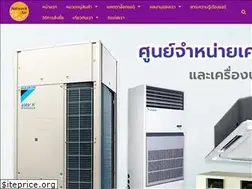 Sites similar to networkaircool.com