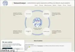 Sites similar to networkanalyst.ca