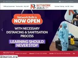 Sites similar to networkbulls.in