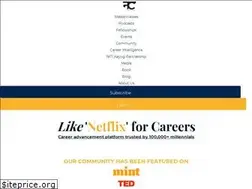 Sites similar to networkcapital.tv