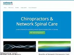 Sites similar to networkchiropractors.ca