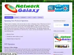 Sites similar to networkgalaxy.org