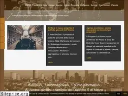 Sites similar to networkgiovani.net