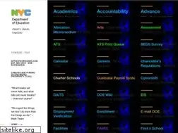 Sites similar to networkgrounds.com