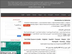 Sites similar to networking-belarbi.blogspot.com