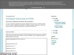 Sites similar to networking-notes.blogspot.com