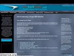 Sites similar to networkmagic.co.uk