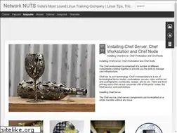 Sites similar to networknutsindia.blogspot.com