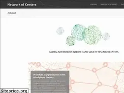 Sites similar to networkofcenters.net