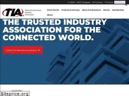 Sites similar to networkofthefuture.org