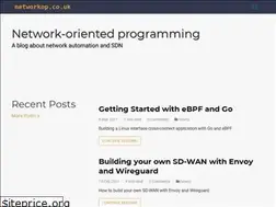 Sites similar to networkop.co.uk