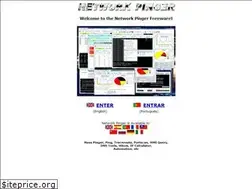 Sites similar to networkpinger.com