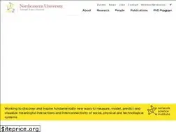 Sites similar to networkscienceinstitute.org