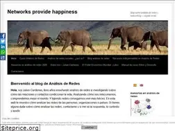 Sites similar to networksprovidehappiness.com