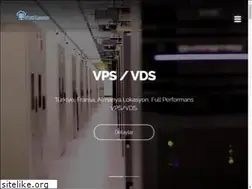 Sites similar to networksunucum.com.tr
