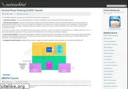 Sites similar to networktut.com