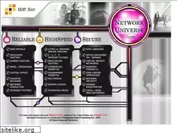 Sites similar to networkuniverse.com