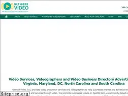 Sites similar to networkvideoinc.com