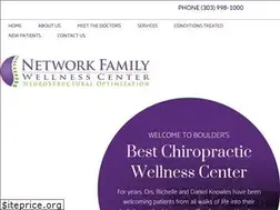 Sites similar to networkwellnesscenters.com