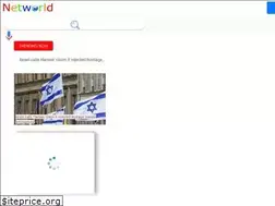 Sites similar to networldindia.in