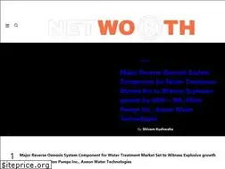 Sites similar to networth.co.in