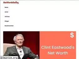 Sites similar to networthdekho.com