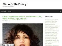 Sites similar to networthdiary.com