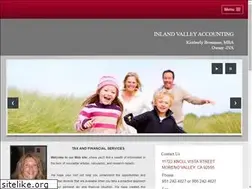 Sites similar to networthmatters.com