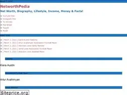 Sites similar to networthpedia.org