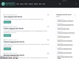 Sites similar to networthwikibio.org