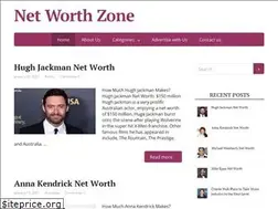 Sites similar to networthzone.com