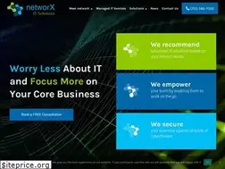 Sites similar to networxit.net
