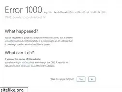 Sites similar to networxms.com