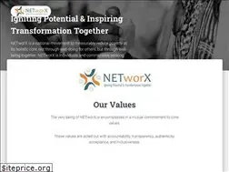 Sites similar to networxusa.org