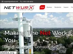 Sites similar to netwurx.com