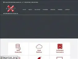 Sites similar to netxinc.com