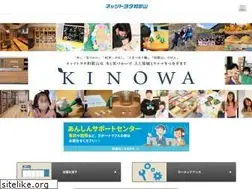 Sites similar to netz-w.com