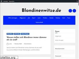 Sites similar to netzen.de